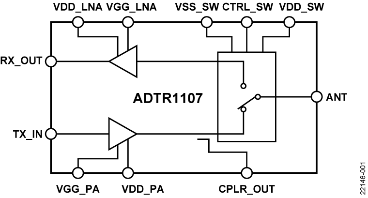 ADTR1107 Functional Block Diagram