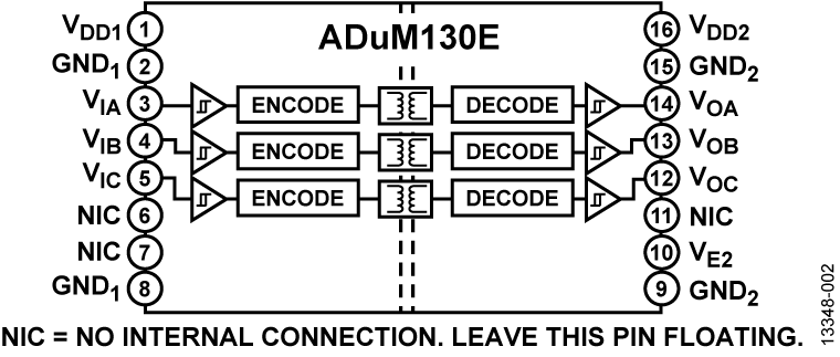 ADuM130E Functional Block Diagram