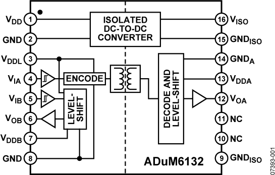 ADuM6132-fbl