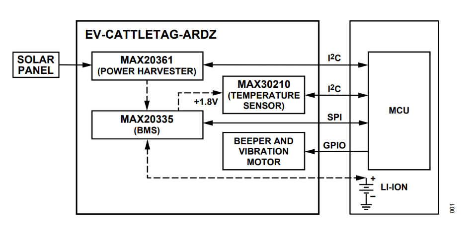 schematic 7