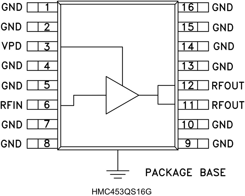 HMC453QS16G_fbl