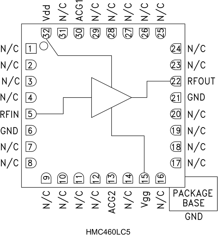 HMC460LC5_fbl
