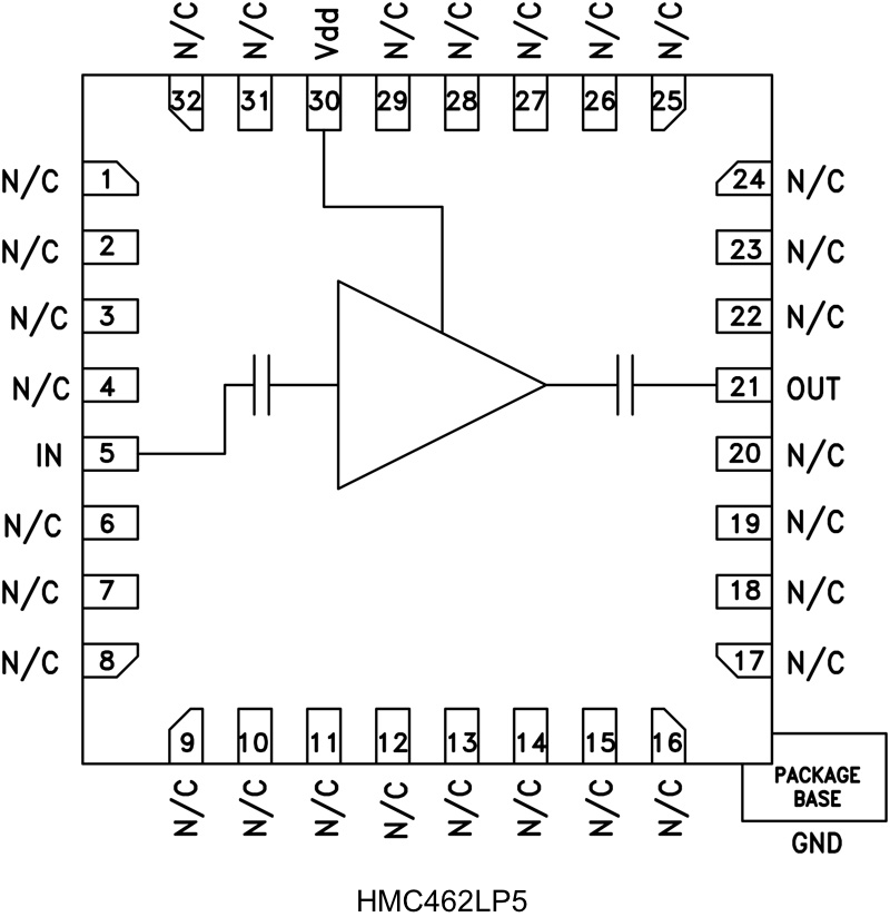HMC462LP5_fbl