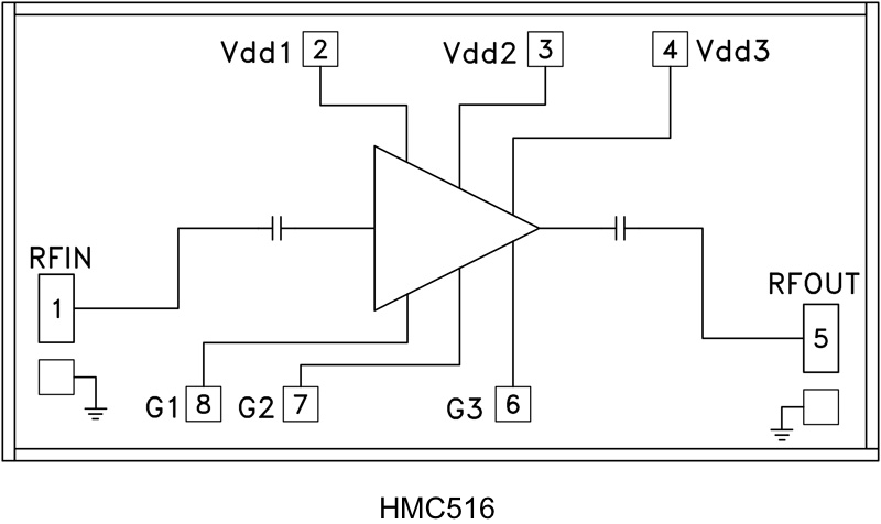 HMC516_fbl