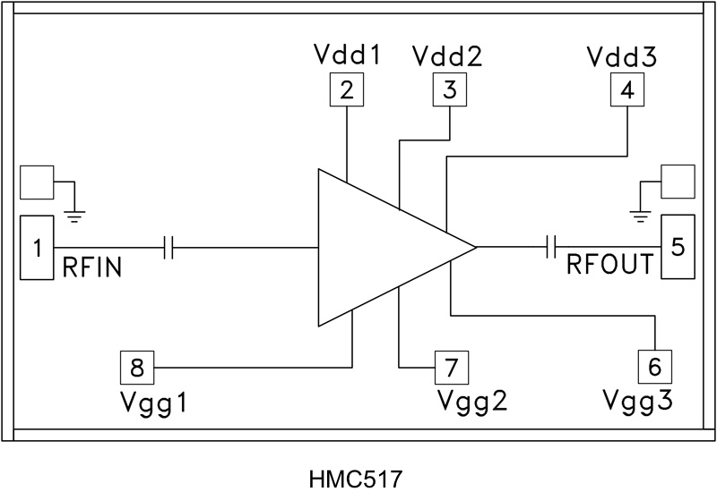 HMC517_fbl