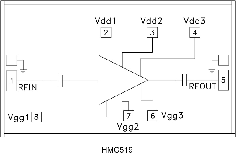 HMC519_fbl