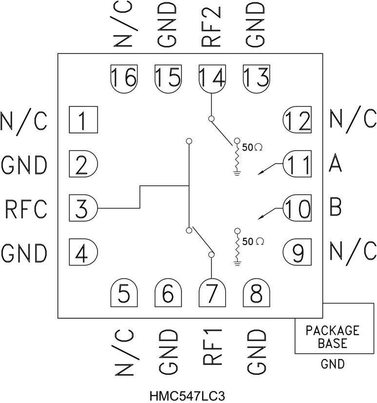 HMC547LC3_fbl