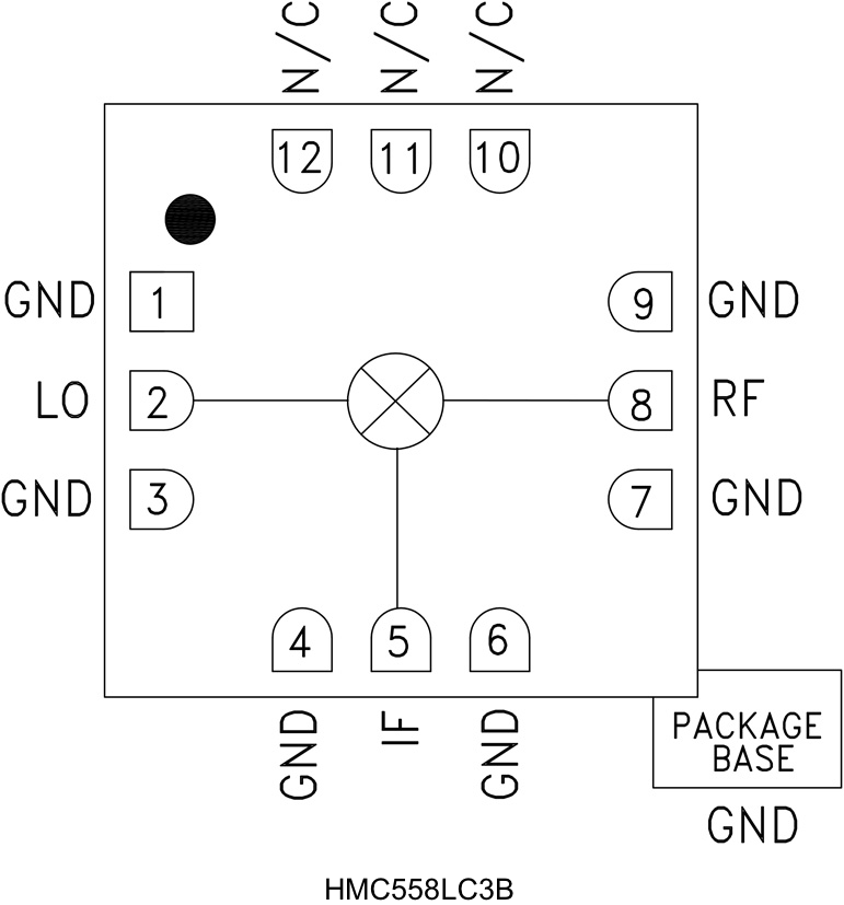 HMC558LC3B_fbl