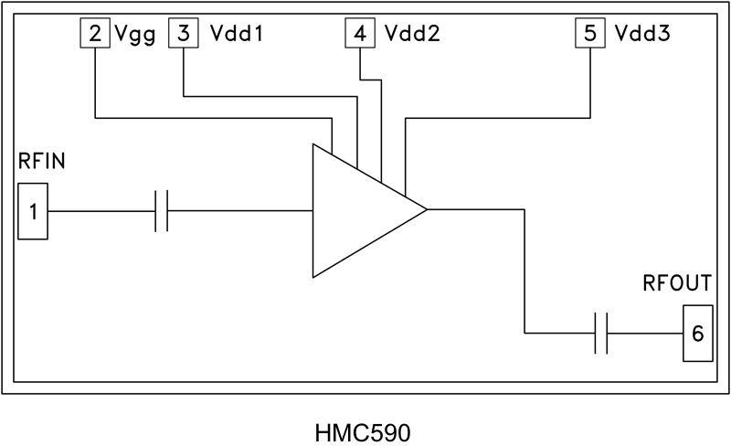 HMC590_fbl