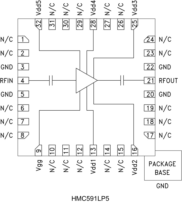 HMC591LP5_fbl