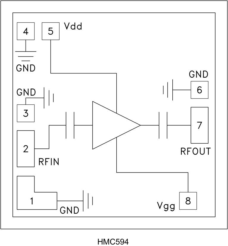 HMC594_fbl