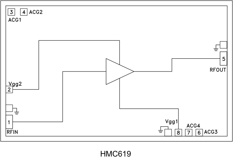 HMC619_fbl