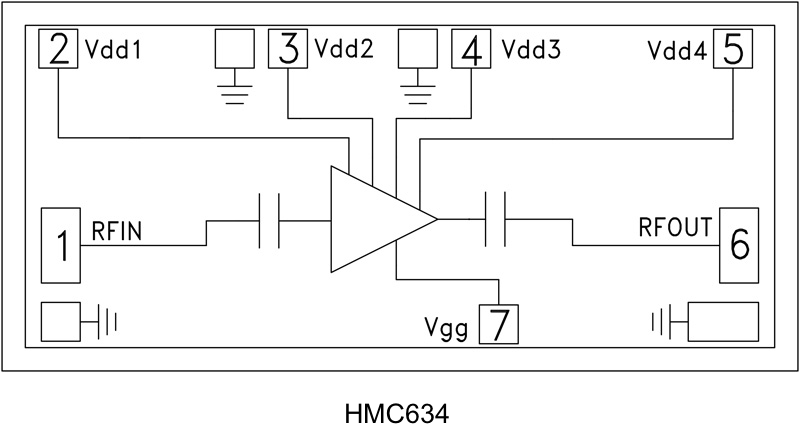 HMC634_fbl
