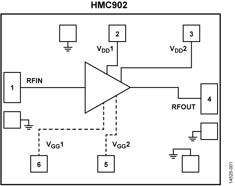 HMC902-DIE Functional Block Diagram