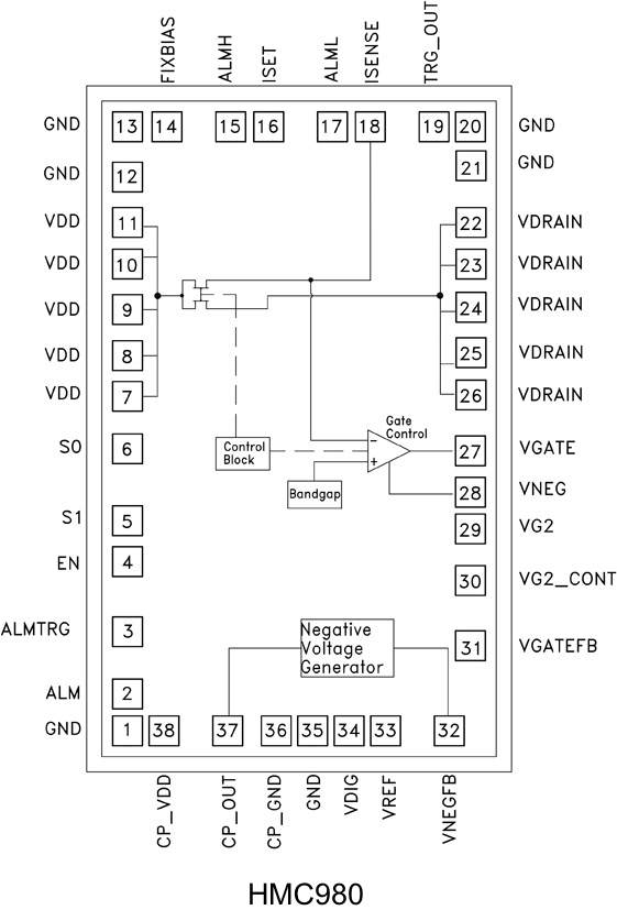 HMC980_fbl