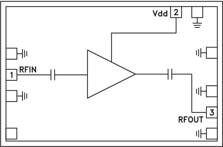 HMC-ALH369 Functional Block Diagram