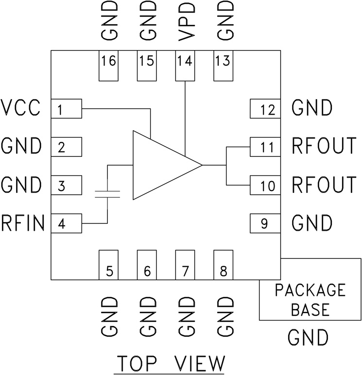 hmc415lp3_fbl