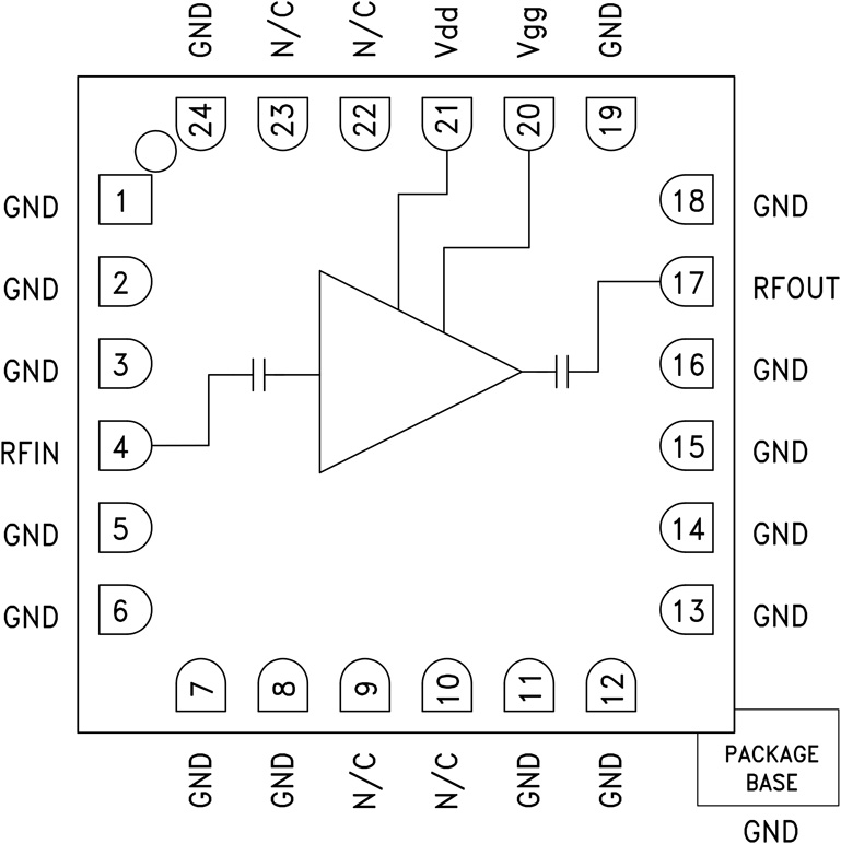HMC504 Functional Block Diagram