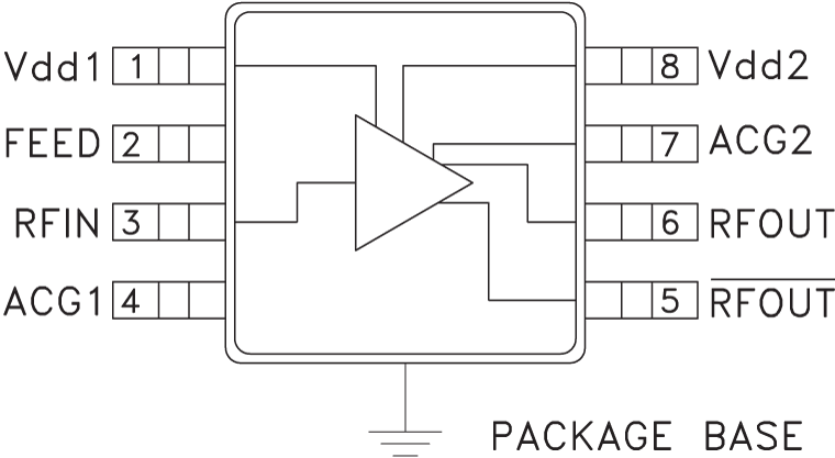 HMC549MS8GE Functional Block Diagram