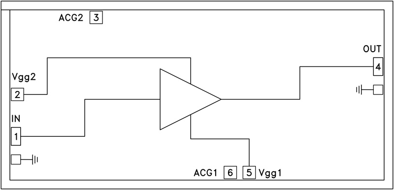 hmc559_fbl