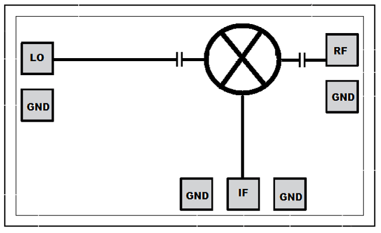 HMC560A Functional Block Diagram