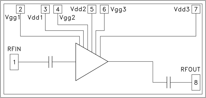 HMC592 Functional Block Diagram