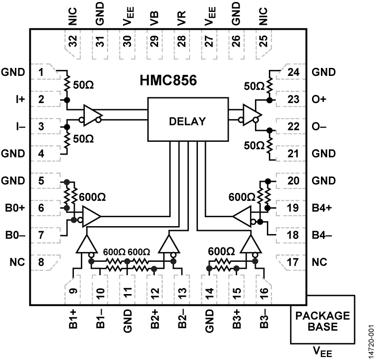 HMC856 Functional Block Diagram