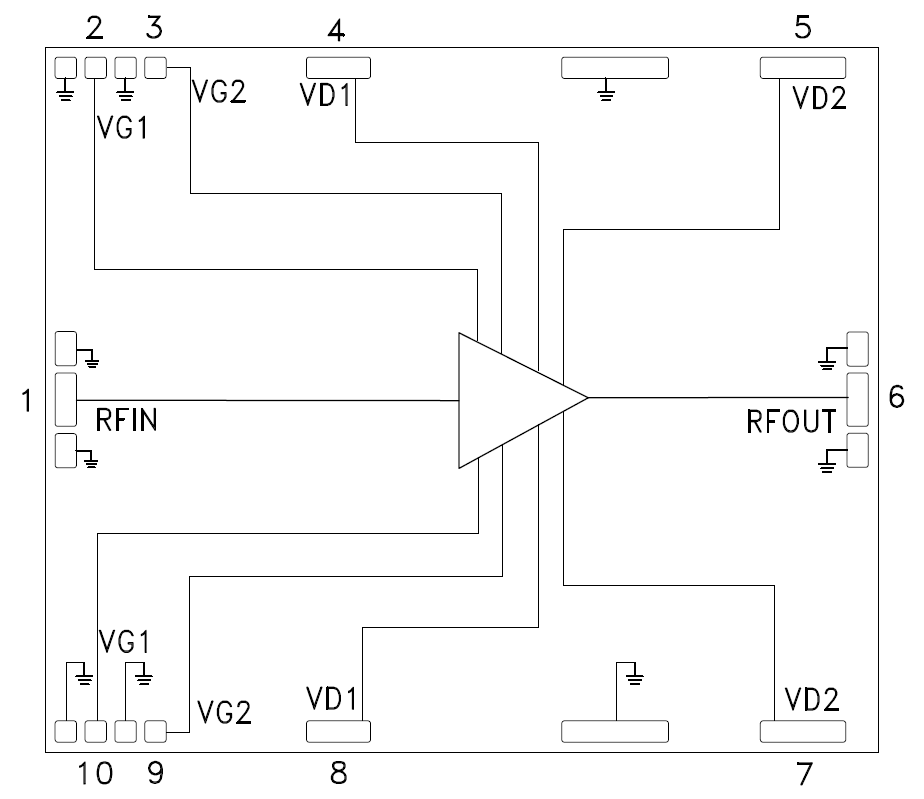 hmc1086chips-fbl
