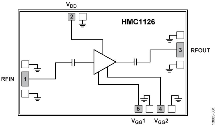 HMC1126 Functional Block Diagram