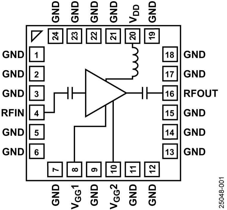 HMC1126ACEZ Functional Block Diagram