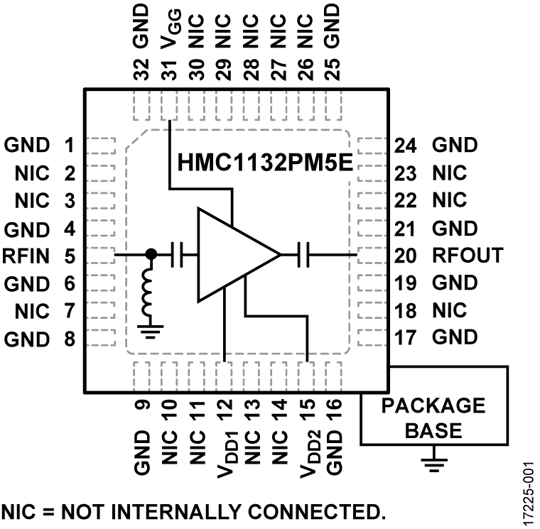 HMC1132PM5E Functional Block Diagram
