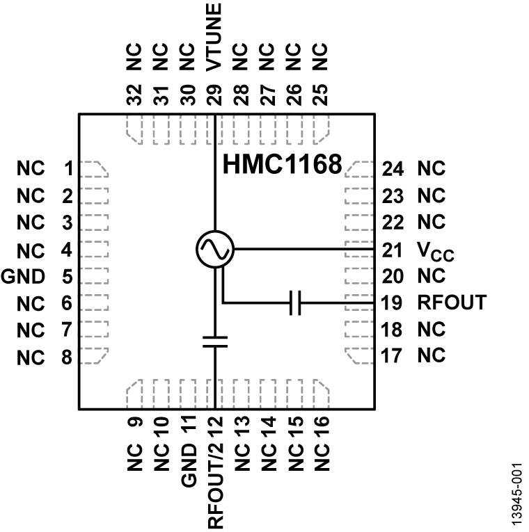 HMC1168 Functional Block Diagram