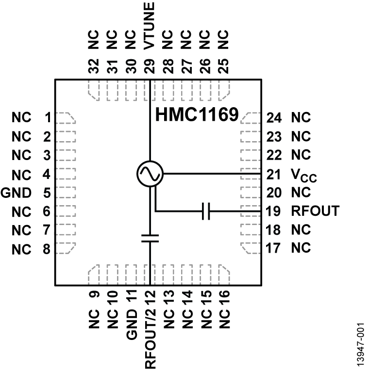 HMC1169 Functional Block Diagram