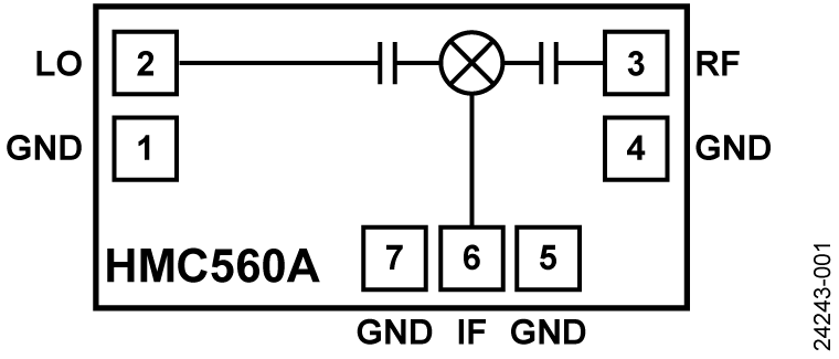 HMC560A Functional Block Diagram