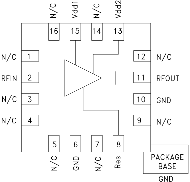 HMC618A Functional Block Diagram