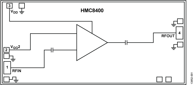 HMC8400 Functional Block Diagram