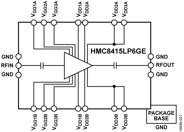 HMC8415LP6GE Functional Block Diagram