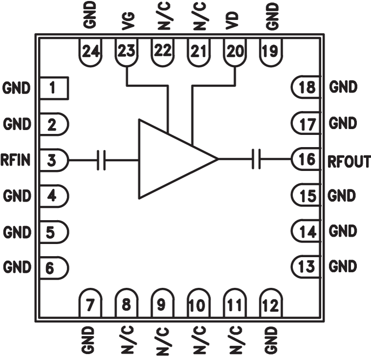 HMC863ALC4 Functional Block Diagram