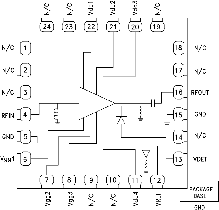 HMC952A Functional Block Diagram