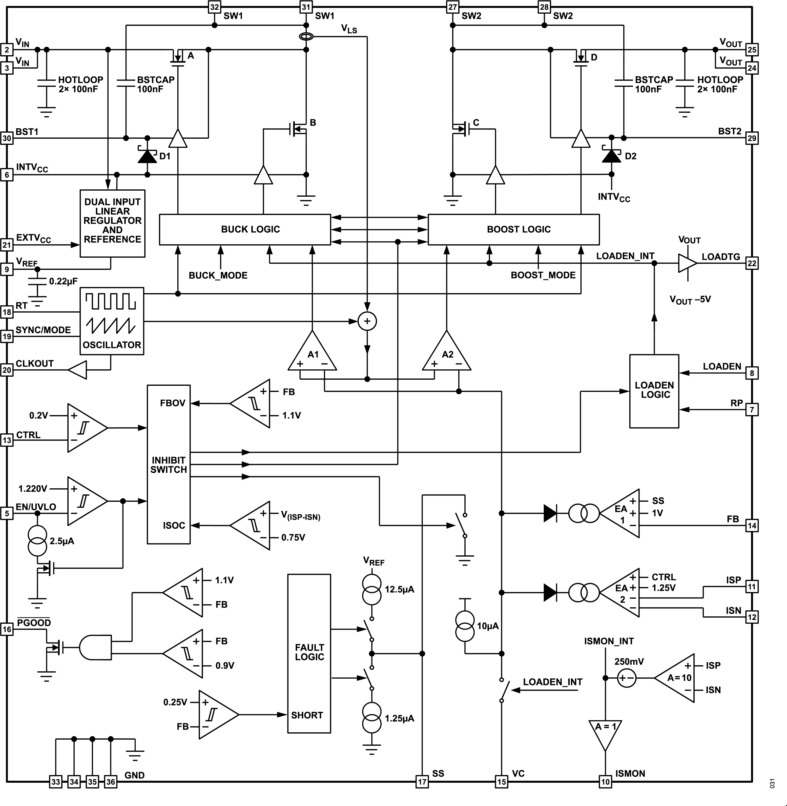LT8350S ds block diagram