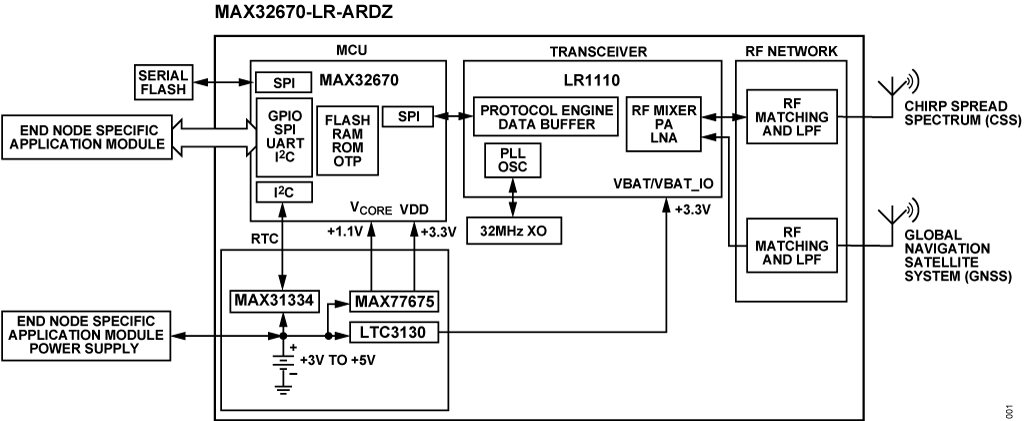 schematic 10