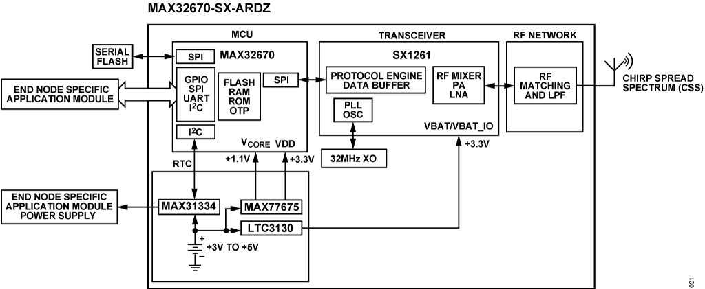 schematic 14