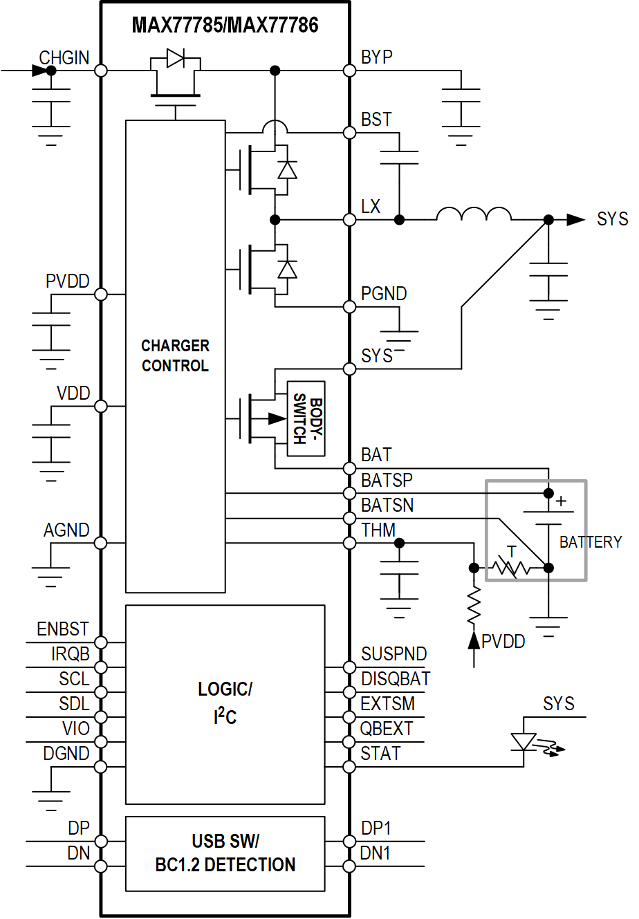 MAX77785 / MAX77786 Simplified Block Diagram