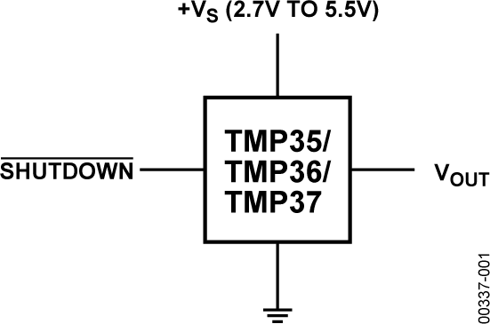 TMP35/TMP36/TMP37 Functional Block Diagram