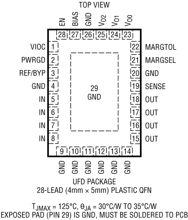 LT3070-1 Pin Configuration