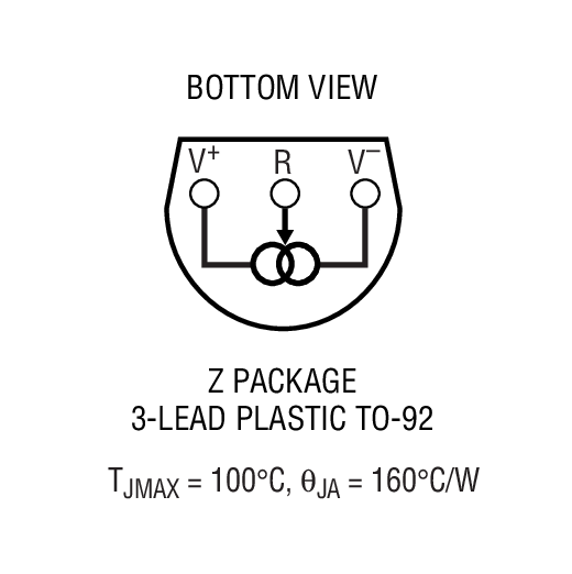 Product Package 1
