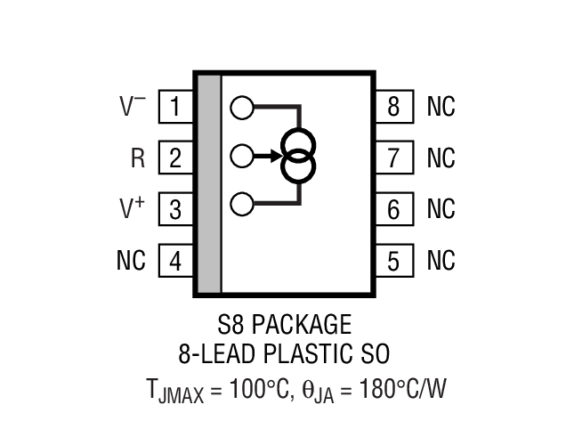 Product Package 2
