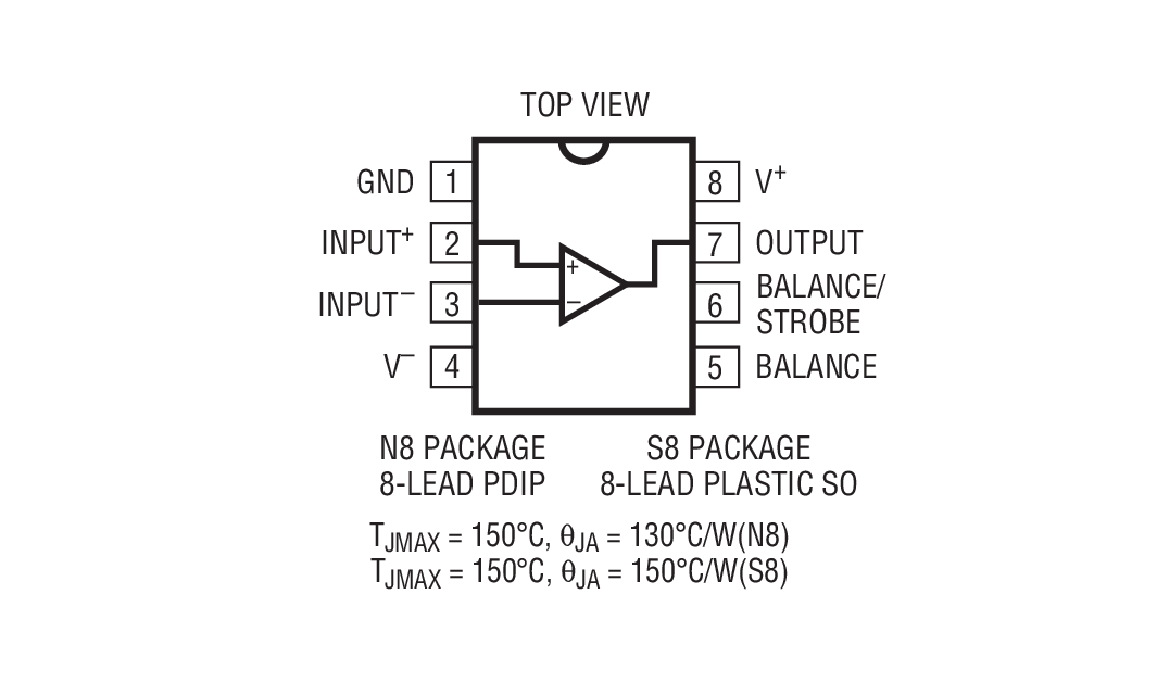 Product Package 2