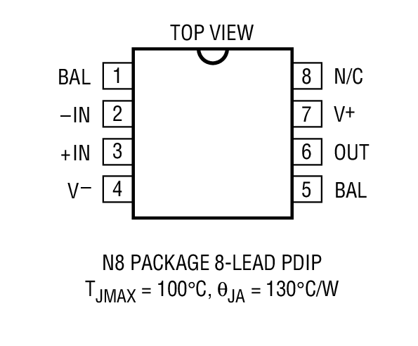 Product Package 1