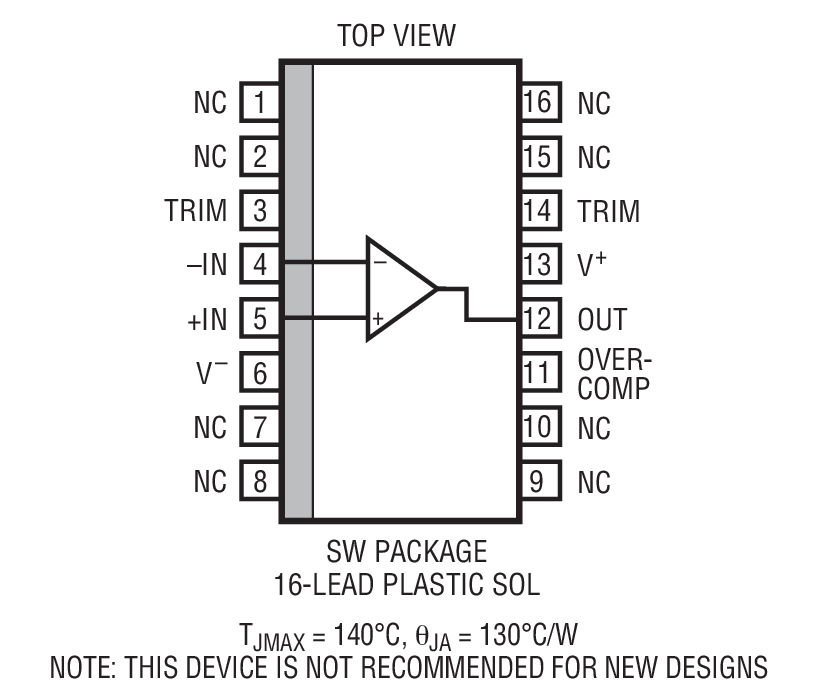 Product Package 4